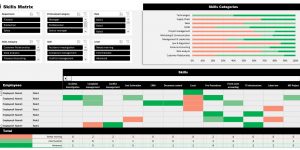 Skills Matrix Excel Template