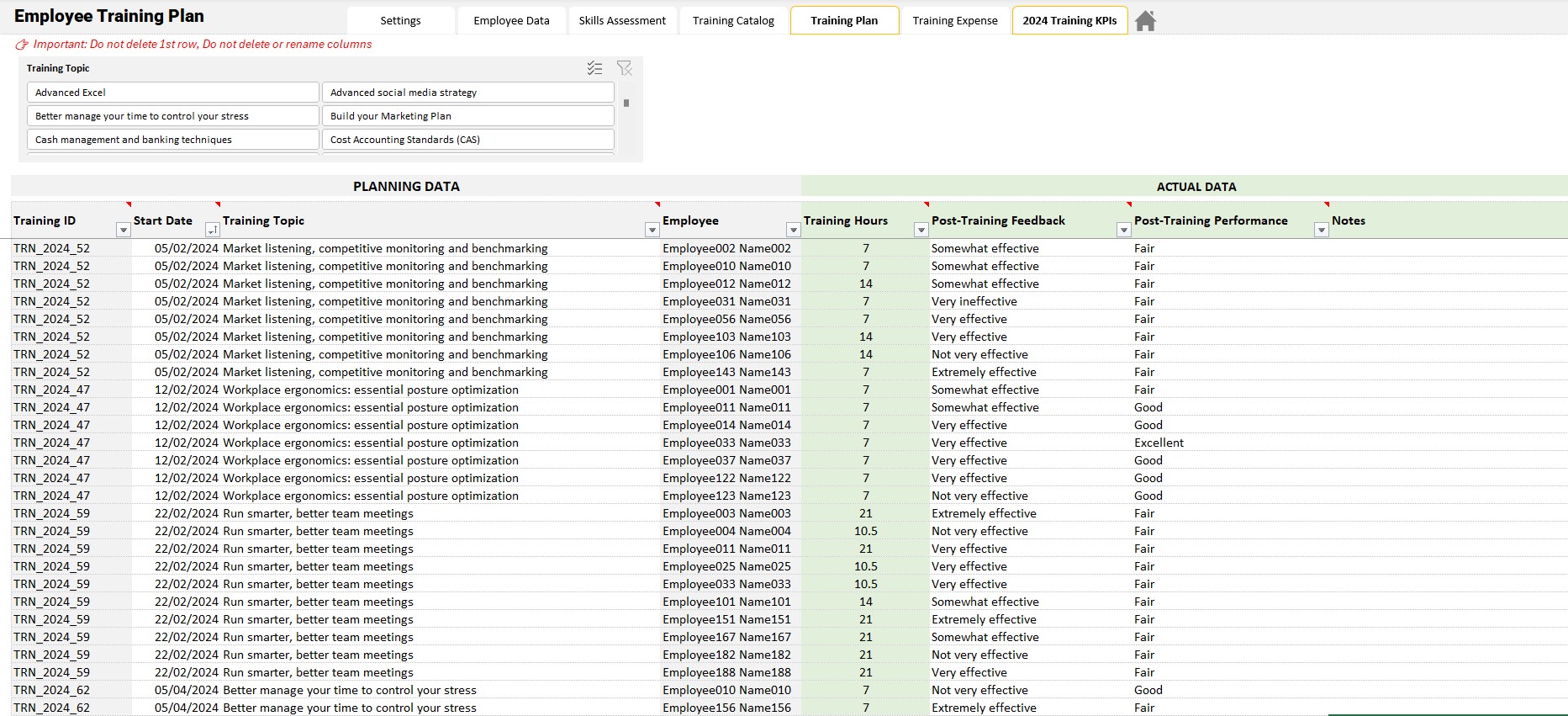 Employee training plan template