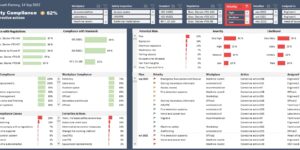 Safety Inspection and Compliance Dashboard