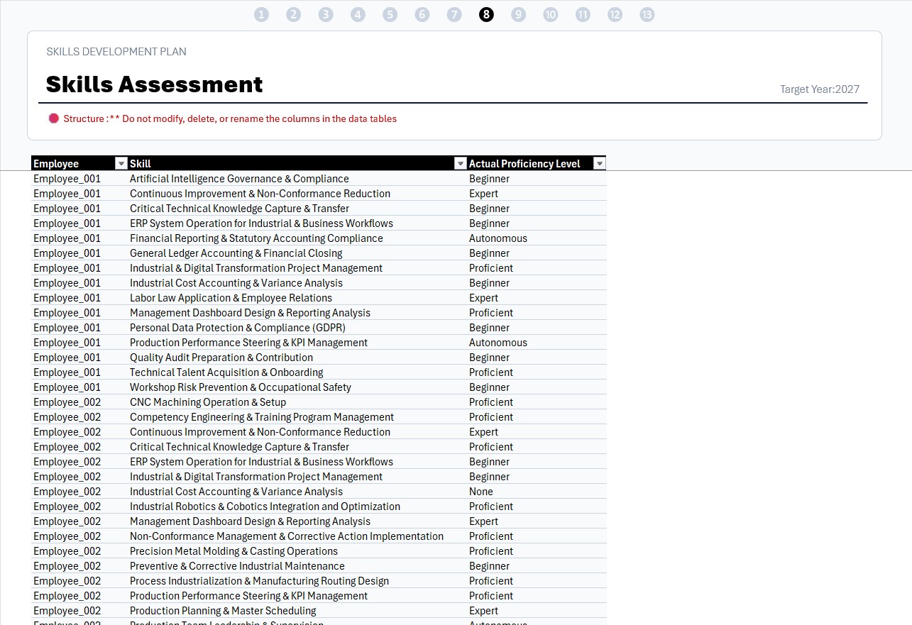 Skills Assessment