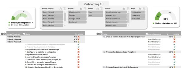 Checklist Onboarding RH