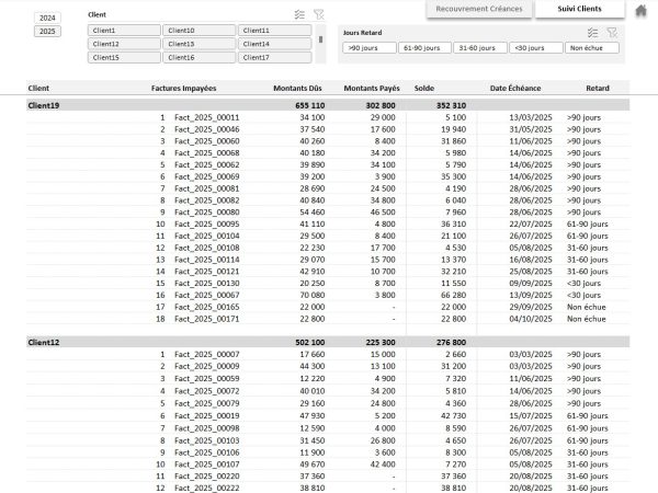 Suivi Clients