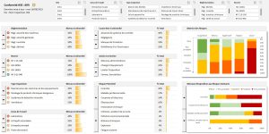 Audit Conformité HSE