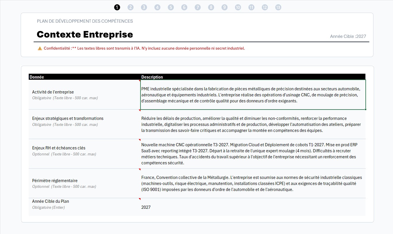 Contexte de l’entreprise